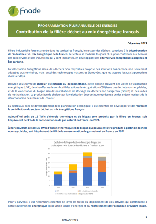 Synthèse des propositions FNADE pour accélérer la décarbonation de nos territoires