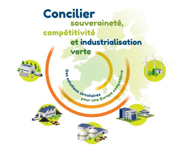 visuel congrès fnade